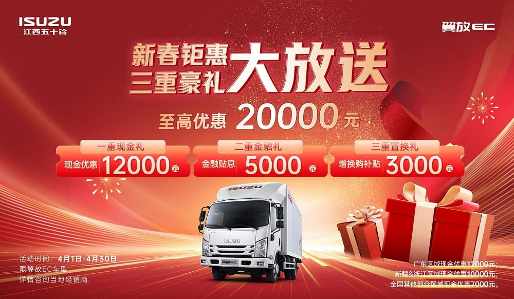 擎动春潮三重礼，翼放EC劲省20000元！